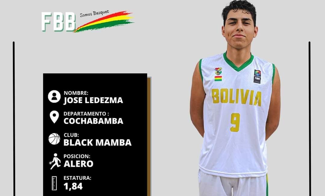 Bolivia arranca perdiendo contra Brasil y Colombia en el Sudamericano U-18  de Básquet 